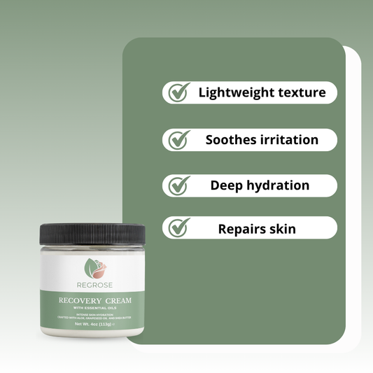 Recovery Cream